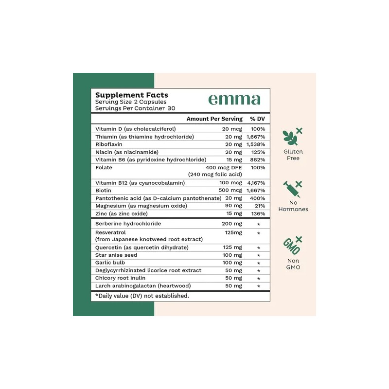 Emma 60cps Alivio De Gases E Hinchazn Con Magnesio 3pcs