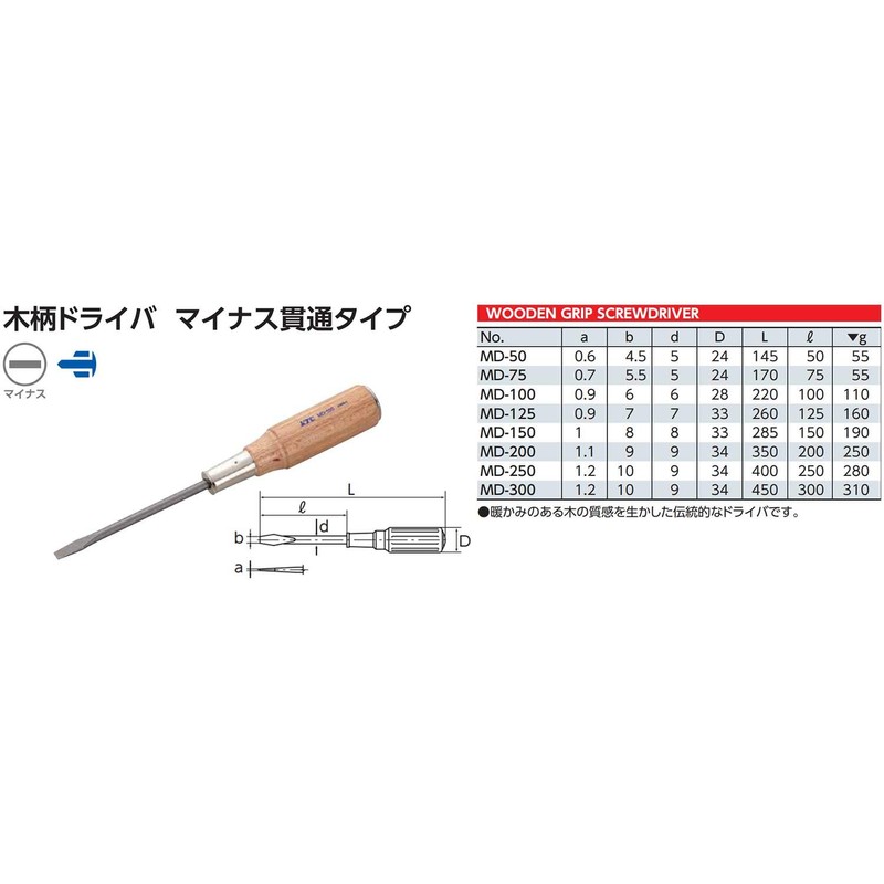 KTC (ke-te-si-) Tree Pattern Screwdriver Slotted Through Type MD – 100 