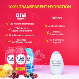 Clear Theory Gotas aromatizantes de agua con electrolitos, mezcla de bebida de agua con sabor líquido, hidratación para niños, vegano, sin gluten, bajas en calorías (frambuesa azul y ponche de frutas)
