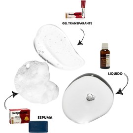 NEOPROSONE Kit Gel Forte + Serum Aclarante 30ml + Jabón Exfoliante Tratamiento Para Manchas, Acné, Piel Grasa Y Tono Uniforme Cuidado Facial Y Corporal Despigmentante Intensivo
