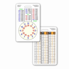 Height & Time Conversion Vertical Badge ID Card Pocket Reference Guide