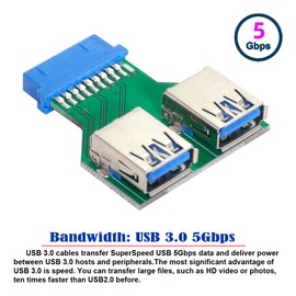 CY Dual USB 3.0 A Type Female to Motherboard 20/19 Pin Box Header Slot Adapter PCBA