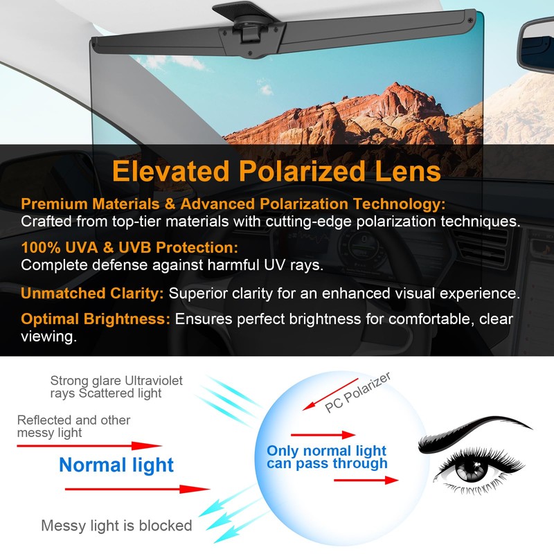 Veharvim Sun Visor Extender for Cars, Polarized Car Visor Extender