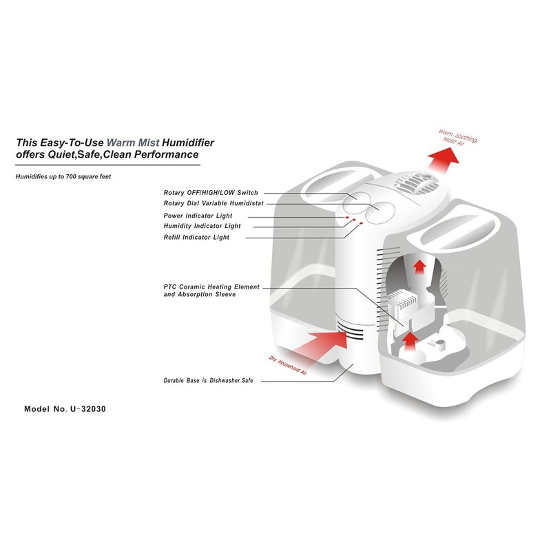 Optimus U-32030 3.5 Gallon Warm Mist Humidifier with Wicking Vapor