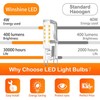 winshine 10 Pack Dimmable G9 LED Light Bulb 3000K Warm