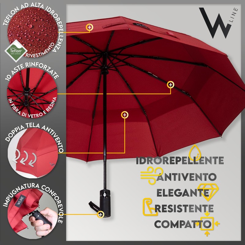 WLine Wind Mini Umbrella Folding Auto Open Close Teflon Fabric