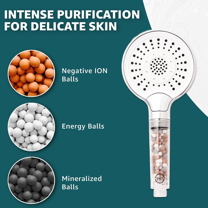 ShowerHead Without Hose PP Filter Without Hose, Black MILOT Shower