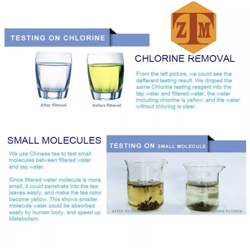 Well Blue Bell Blue Alkaline Water Pitcher With 3 Filters