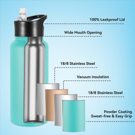 VEGOND 32 oz Insulated Water Bottle Bulk Stainless Steel Metal Water Bottles with Leak Proof Straw Lid & Spout Lid, Wide Mouth Double Walled Vacuum Travel Sports Bottle, 4 Pack