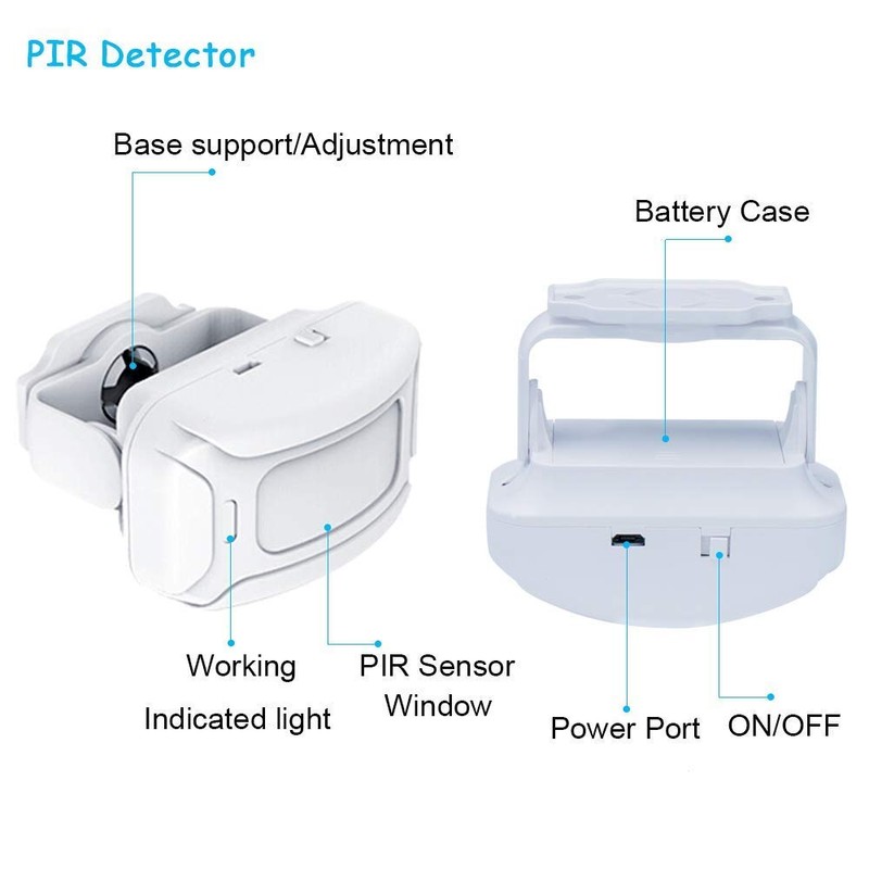 Wireless PIR Motion Sensor Detector Security Alarm Chime,Shop Store Office