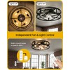 20" Farmhouse Flush Mount Ceiling Fan with Lights and Remote,