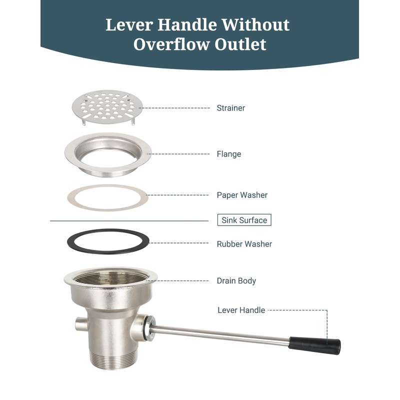 Phivan 3-1/2 Inch Commercial Sink Drain with Lever Handle Kitchen