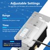 LIDER Motion Sensor Switch with Wall Plate, PIR Sensor Light