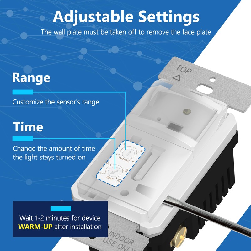 LIDER Motion Sensor Switch with Wall Plate, PIR Sensor Light