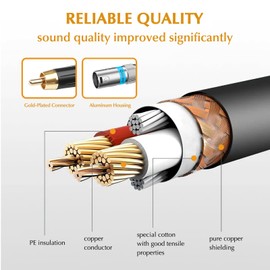 Getaria 5ft Dual RCA to Dual XLR Cable,2 RCA Male to 2 XLR Male HiFi Stereo Connection Microphone Cable,Audio Wire Cord for Amplifier,Mixer,Microphone