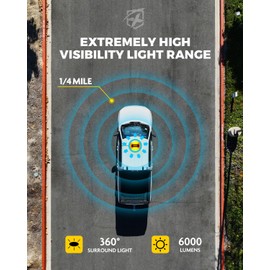 Xprite Amber LED Rooftop Emergency Strobe Light Bar, Double Side Flashing Traffic Advisor Lightbar Magnetic Safety Warning Light w/21 Flash Modes for Construction Vehicles Snowplow Trucks Postal Cars