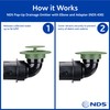 NDS 430 Pop-Up Drainage Emitter with Elbow and Adapter for