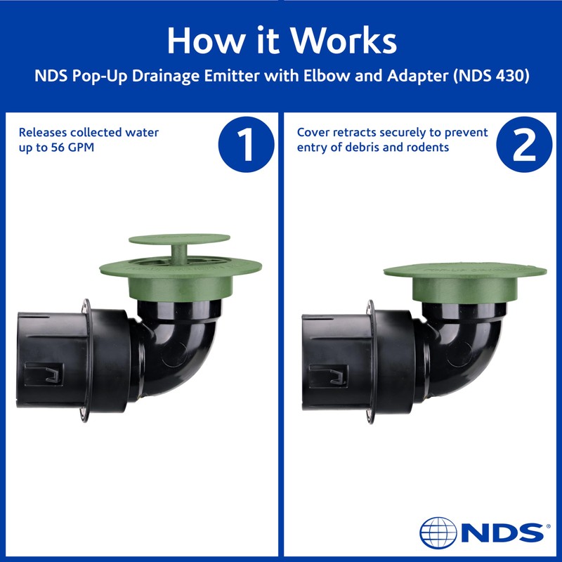 NDS 430 Pop-Up Drainage Emitter with Elbow and Adapter for