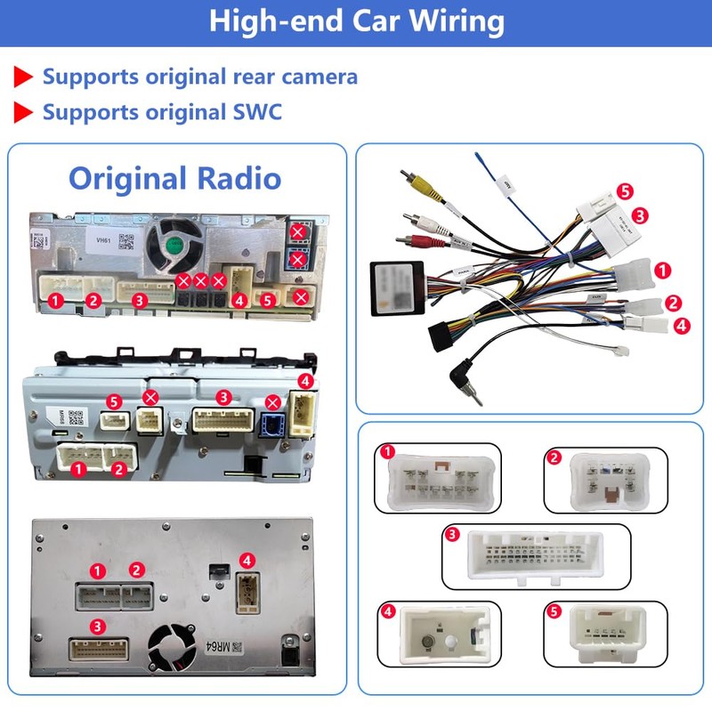 Junsun 2GB RAM 32GB ROM for Subaru Forester Car Radio