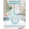 Visual Timer for Kids, 60-Minute Countdown Timer for Classroom Office