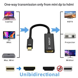AISKUY Mini Displayport to HDMI Adapter, 4k Mini DP(Thunderbolt 2) Male to HDMI Female Converter for MacBook Air/Pro, Surface, ThinkPad, Monitor, Projector.