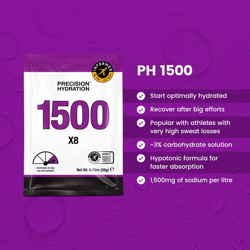 Precision Hydration Electrolyte Powder - No Artificial Ingredients,Multi Strength Hydration
