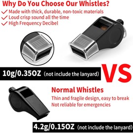 6Pcs Whistle, Durable Plastic Whistles with Lanyards – Loud Crisp Sound for Coaches, Referees, Officials, Training, Emergencies, and Outdoor Activities