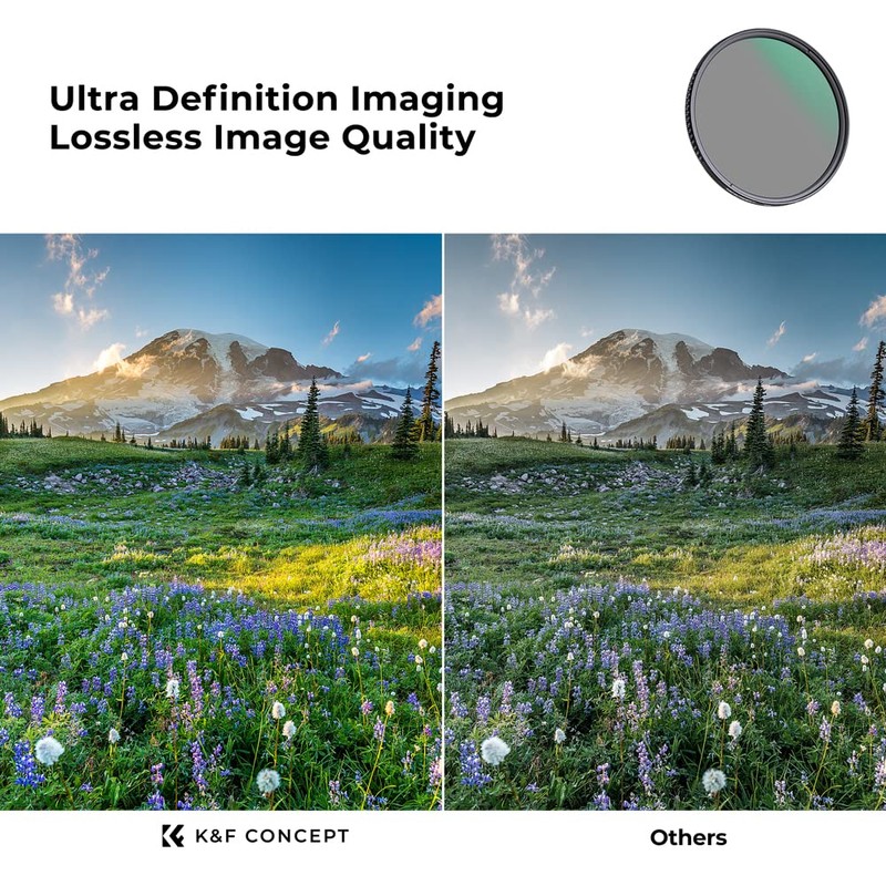 K&F Concept 43mm Circular Polarizing Filter CPL Lens Filters Polarizer(Nano-D