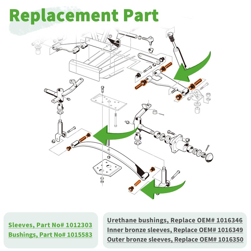 10L0L Front Leaf Spring & Upper A Arm Bushing Kit