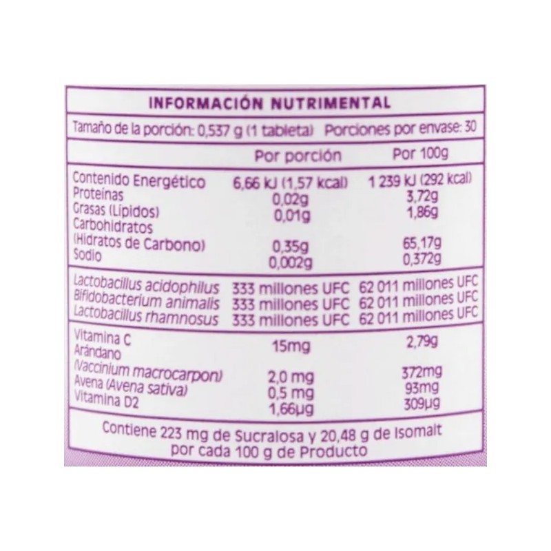 Lactiv Kids Avena Lactobacilos Tabs Masticables Naturex Sabor Uva
