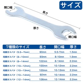 Spanner Set, Thin Spanner Set, Hexagonal Spanner, Thin Double Ended Spanner, 8-Piece Set, Lightweight, Multifunctional, Convenient to Carry, Repair Tool, Work Tool, Convenient Household Goods, Size