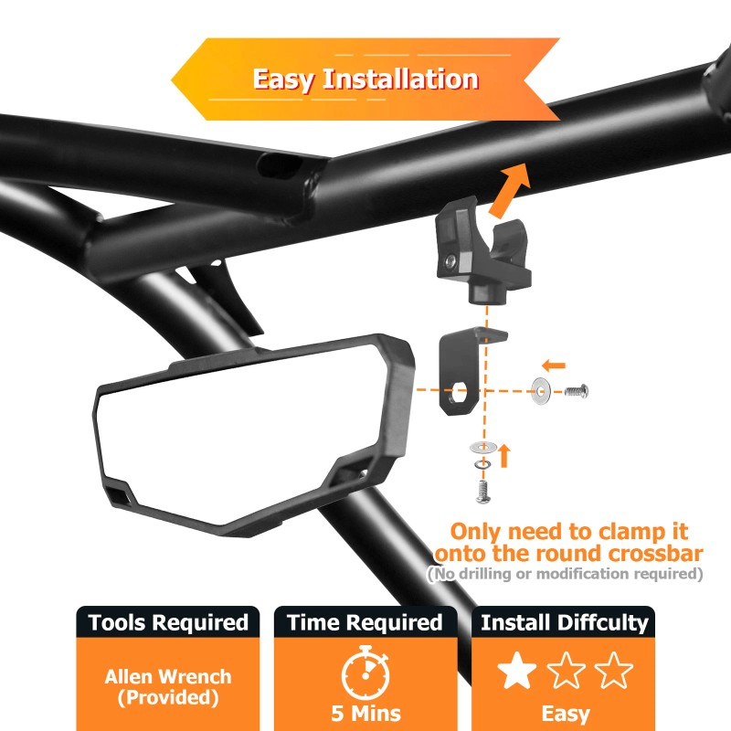 RI UTV Rear View Side Mirrors & Center Mirror For