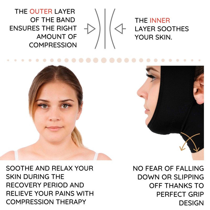 Post Surgery Neck and Chin Compression Garment Wrap Bandage for
