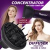 VAGARY 6690A Salon Pro Hair Dryer for Women,2200w Powerful AC