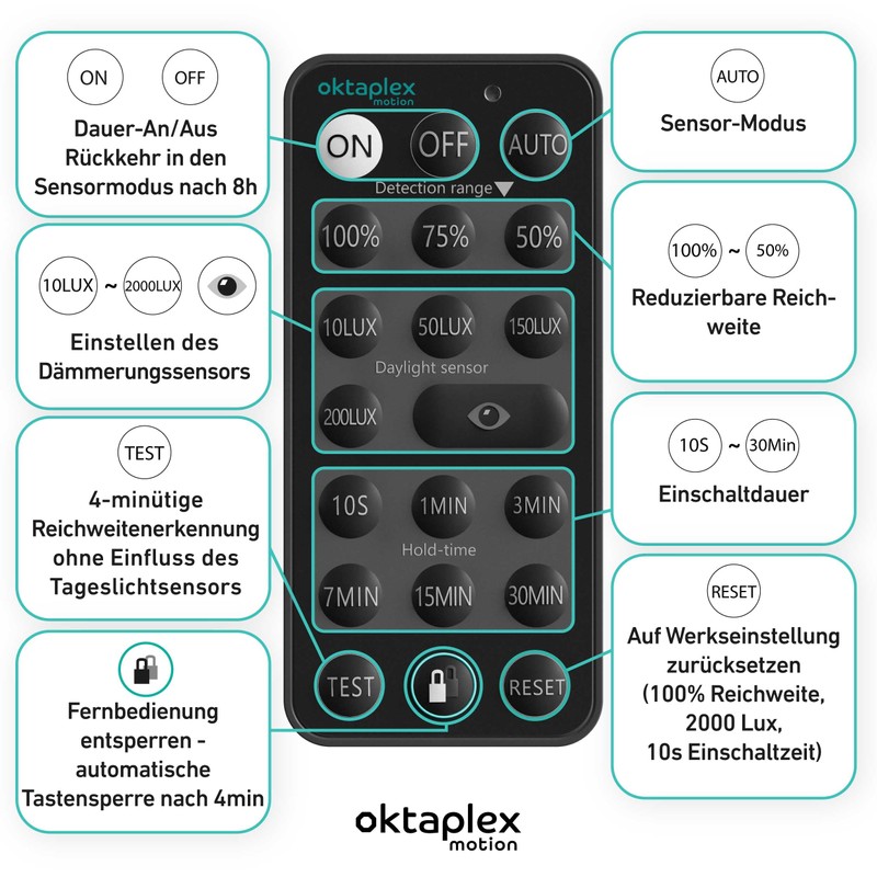 Oktaplex Set of 2 Tim Motion Detectors 360 Degree Outdoor