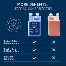 Eco Strong RV Toilet Treatment | RV Black Tank Treatment | RV Holding Tank Digestor, Odor Eliminator, and Cleaner | Perfect for Campers, RVs, Boats, 17 Treatments, Lavender