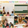 Number Line for Classroom Wall -20~120 Number Line Bulletin Board