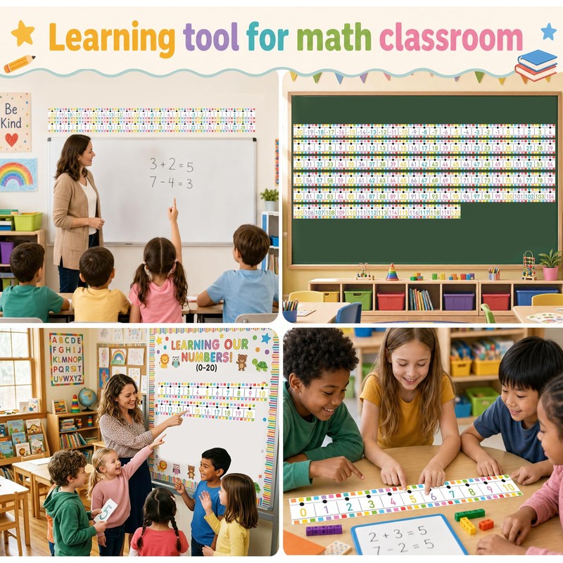 Number Line for Classroom Wall -20~120 Number Line Bulletin Board