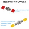 Eardion 50 Pieces Fiber Optic Coupler Kit, SC/UPC, SC/APC, LC,