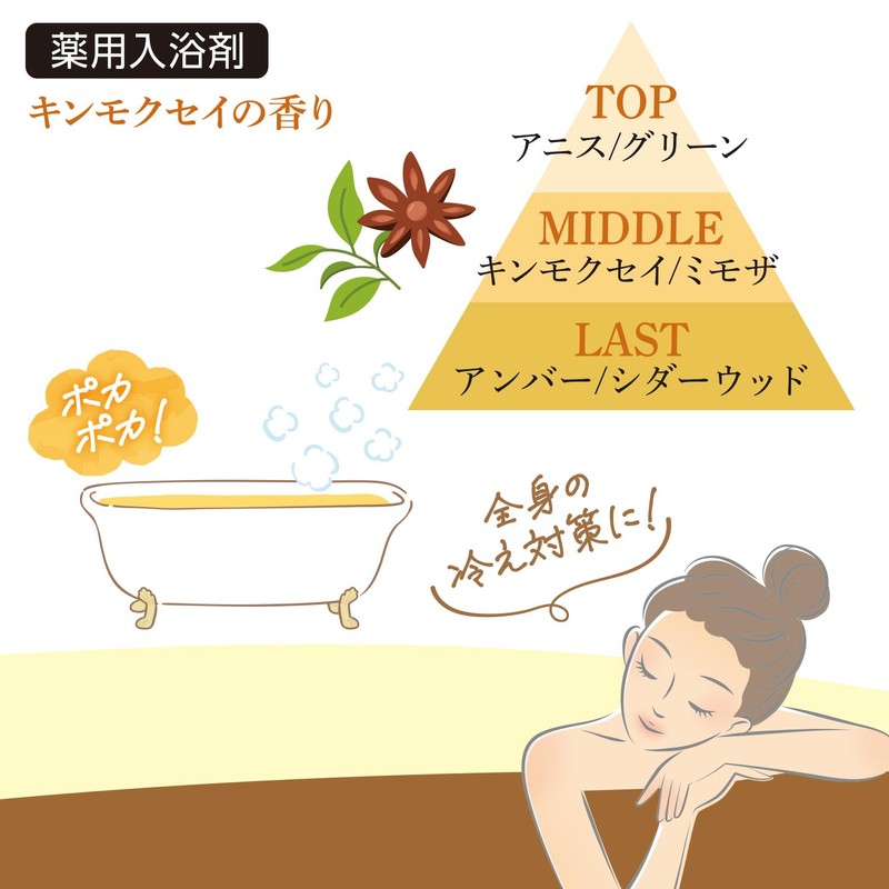 Epsom Salt Kinmoxai