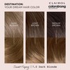 Clairol ColorStrong Permanent Zero Ammonia Hair Dye, 7.0 Dark Blonde