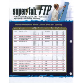 The Wooster Brush Company RR924-4 Super Fab FTP Roller Cover 1/2-Inch Nap