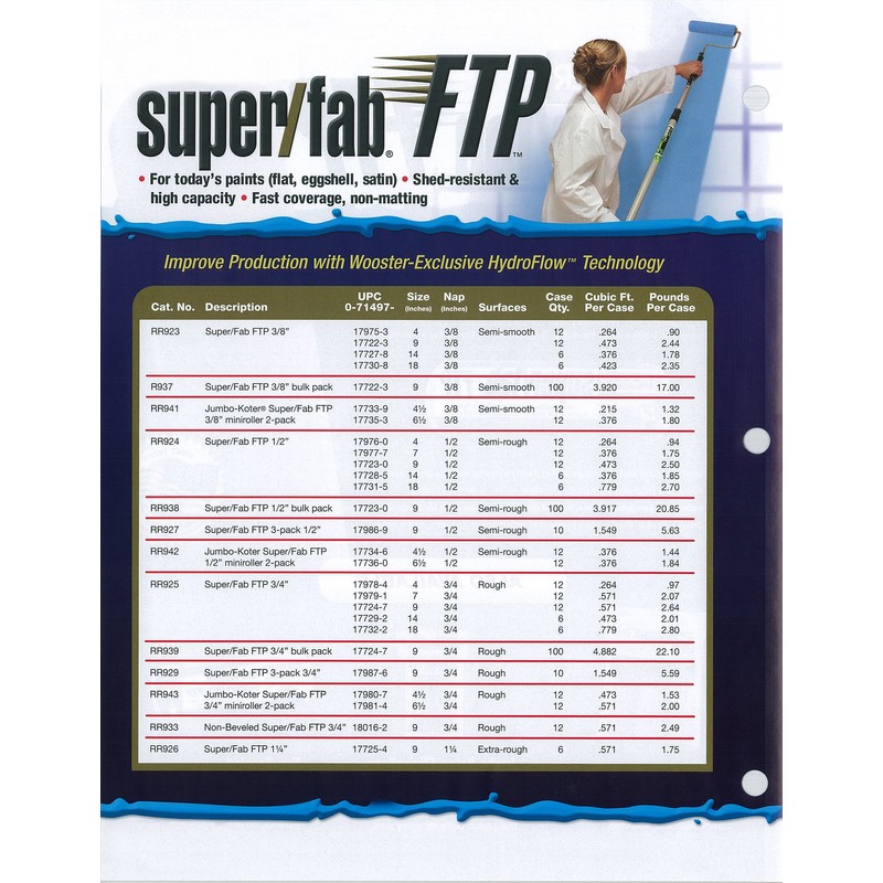The Wooster Brush Company RR924-4 Super Fab FTP Roller Cover