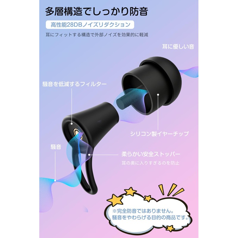 Ear Plugs for Sleeping, Soundproofing Earplugs, Sound Insulation, High Sound
