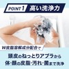 LUCIDO Whole Body Deo Wash, Refill, Whole Body Foam Soap,