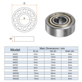 sourcing map 30pcs 605ZZ Deep Groove Ball Bearings 5mm Bore 14mm OD 5mm Thick Carbon Steel Double Shielded Z1 Bearing for Motors
