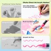 Ohuhu Acrylic Pens with Brush Tip, 120 Colours, Car Ink