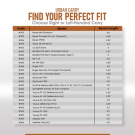 Urban Carry LockLeather IWB Holster - Secure & Comfortable Leather w/Kydex Advantage for Optimal Concealment | Right Handed - Black | Compatible with a Wide Range of Firearms