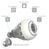 Sansi 2 Pack 22W=200W LED Light Bulb 4000lm 5000K Clear