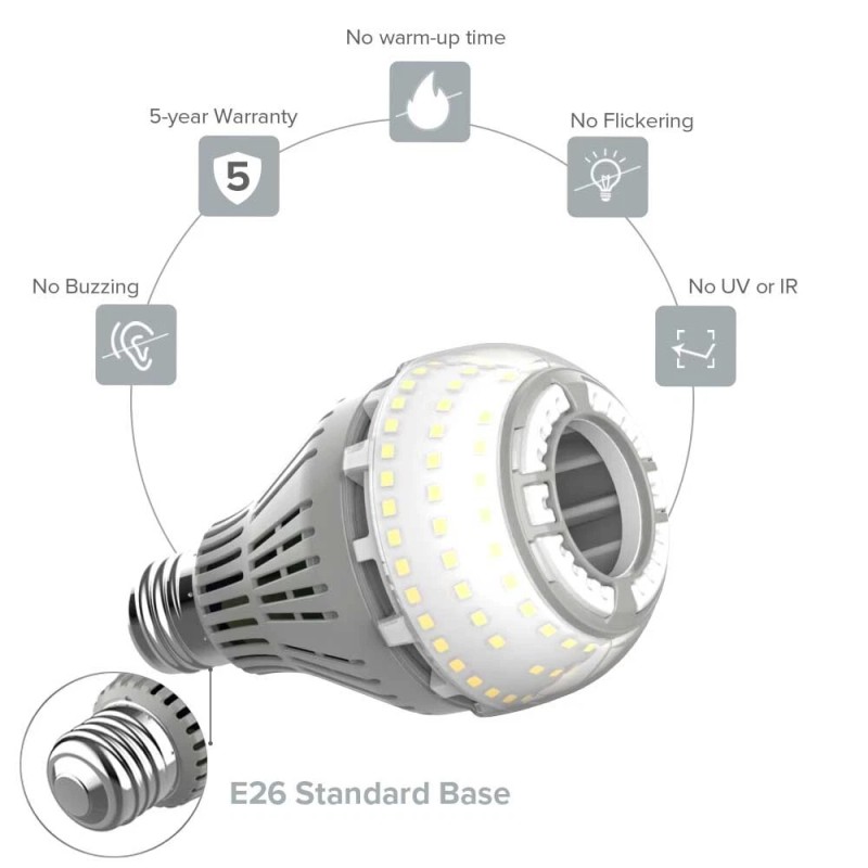 Sansi 2 Pack 22W=200W LED Light Bulb 4000lm 5000K Clear